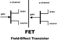 fet-field-effect-transistor